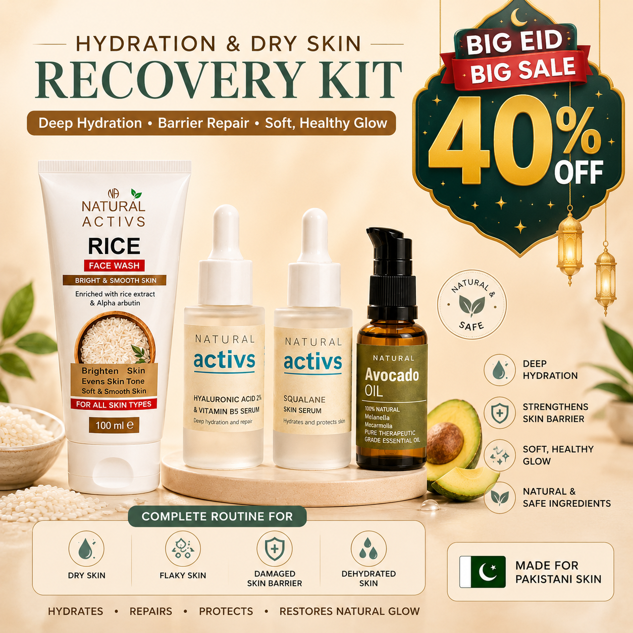 Hydration & Dry Skin Recovery Kit